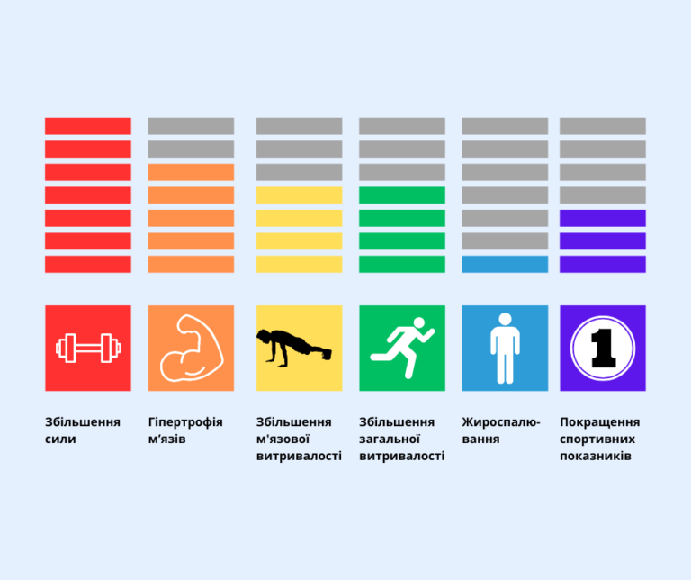 Типологія сетів: ілюстрації та пояснення для кращих результатів picture